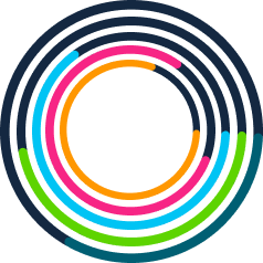 Demo Chart